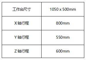 kaiyun官网机床